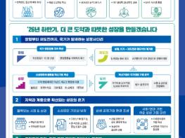 중소벤처기업부, 중소·벤처 성장사다리와 성장의 온기 확산으로 모두가 성장하는 대체불가 대한민국 구현  기사 이미지