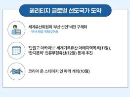 국가유산청, 국민과 함께 지키고, 미래와 세계로 나아가는 국가유산 기사 이미지
