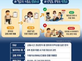 국토교통부, 9월 10일부터 달라지는 자동차보험 경상환자 치료제도 기사 이미지