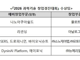 과학기술정보통신부, 미래를 이끌 청년 딥테크 창업가의 무대, '2026 과학기술 창업경진대회' 개최 기사 이미지