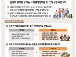 행정안전부, ｢사회연대경제기본법｣ 국회 통과...지역·민생 문제, '함께 해결하는 경제' 열린다. 기사 이미지