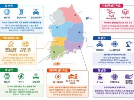 과학기술정보통신부, 지역이 주도하고 과기원·출연연이 함께 설계하는 '지역 자율 연구개발 본격 시작 기사 이미지