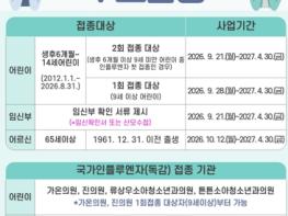 태백시, 2026-2027절기 인플루엔자(독감) 무료 예방접종 실시 기사 이미지