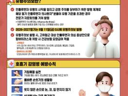 시흥시, 인플루엔자 유행주의보 발령…호흡기감염병 예방수칙 준수 당부 기사 이미지