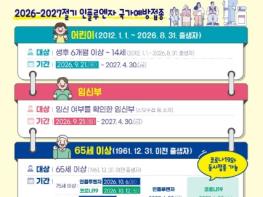 경남도, 이른 인플루엔자 유행에 어린이·어르신 예방접종 앞당겨 실시 기사 이미지