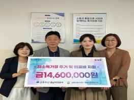 (재)김해시복지재단 김해시장애인종합복지관 초록우산 경남지역본부 저소득 가정 주거 및 의료비 지원 기사 이미지