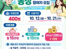 창원특례시, '청년행복더하기 통장' 참여자 400명 모집 기사 이미지