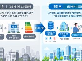 서울시, 전국 유일 서울시 건물에너지 ‘신고․등급제’ ‘등급제’로 한번 더 진화 기사 이미지