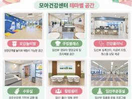 시흥시, 경기도 최초 '모아건강센터' 개소…임신부터 육아까지 원스톱 지원   기사 이미지